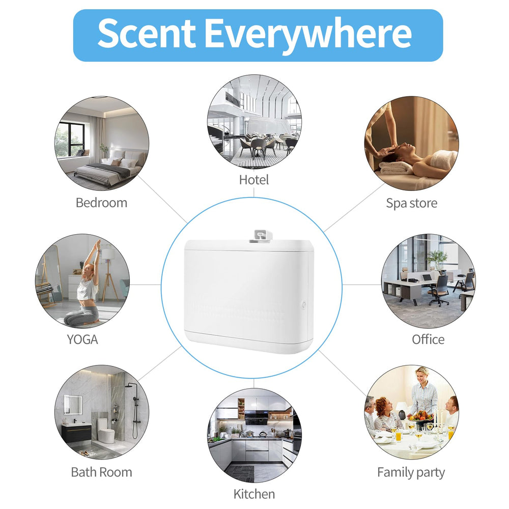 OScentPro cold-air diffusion technology delivers even fragrance distribution