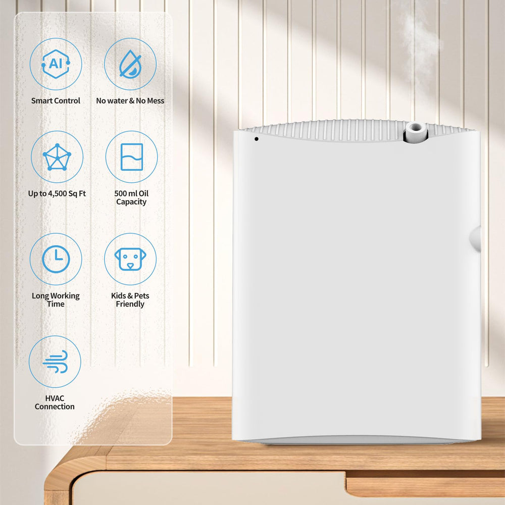 OscentPro diffuser top view with sleek white design for modern interiors.