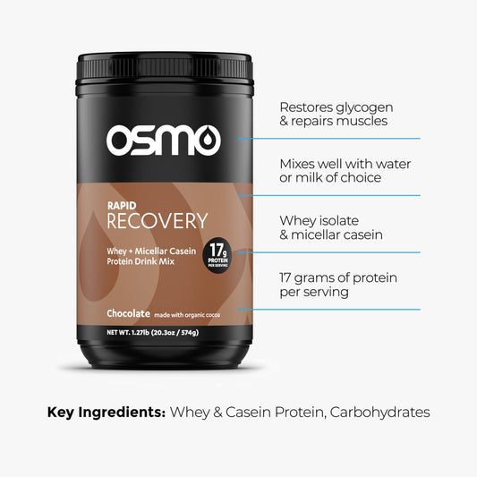 Osmo Rapid Recovery ingredients label highlights natural whey and micellar casein for steady amino supply.