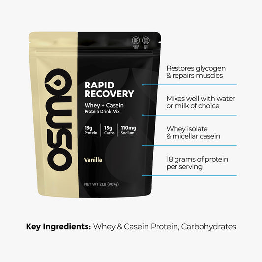 Osmo Rapid Recovery whey-casein blend scoop signaling quick mix for refueling