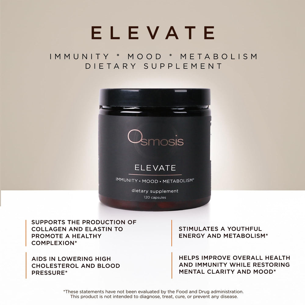 OSMOSIS Elevate bottle pour showing easy daily use and routine integration