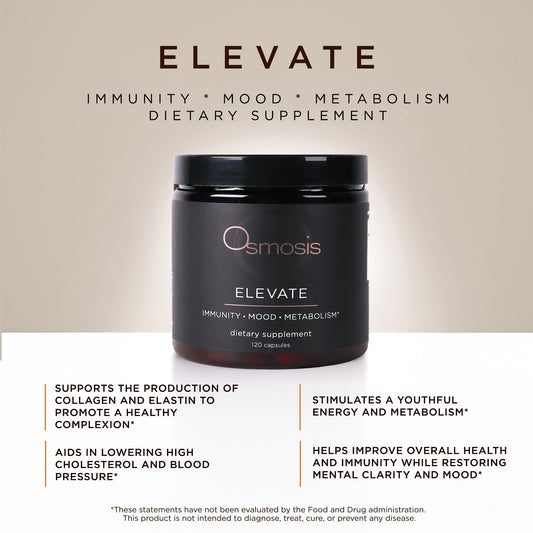 OSMOSIS Elevate bottle pour showing easy daily use and routine integration