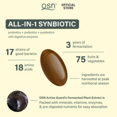 OSN ActiveGuard label closeup emphasizing fermentation and multi-strain benefits