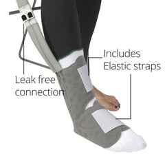 Ossur Cold Rush ergonomic design promotes even cold distribution.