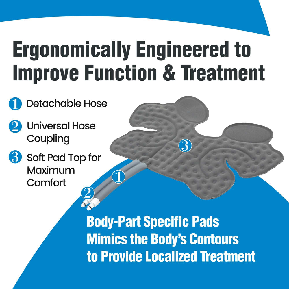 Ossur cryocuff pad attachment ensures smooth integration for cold compression.