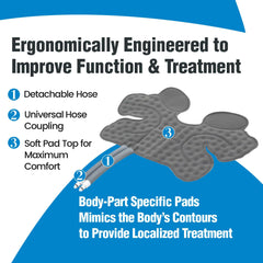 Ossur cryocuff pad attachment ensures smooth integration for cold compression.