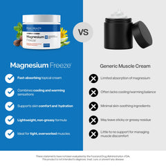 OsteoShield Magnesium Freeze being applied to the foot for comfortable movement.