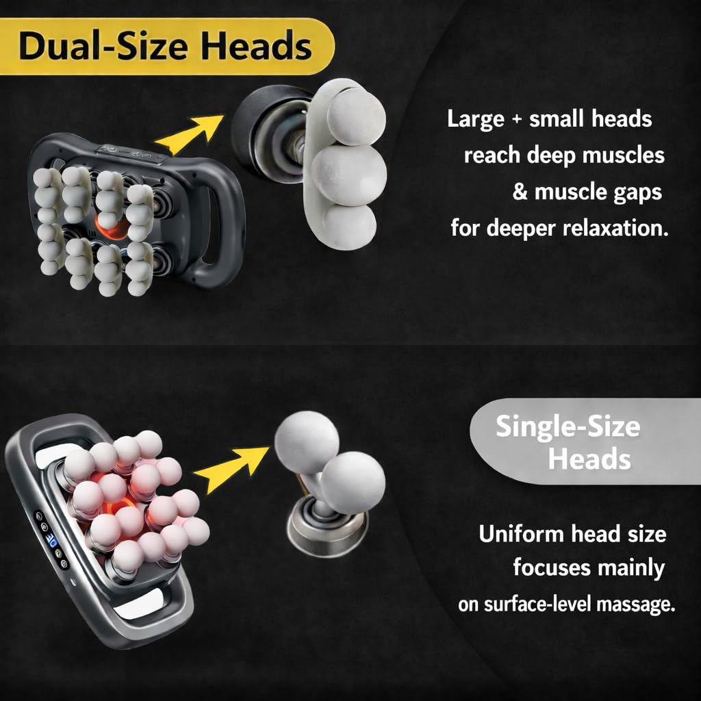 Otpuskay 24-head massager with large heads for deep, firm contact.