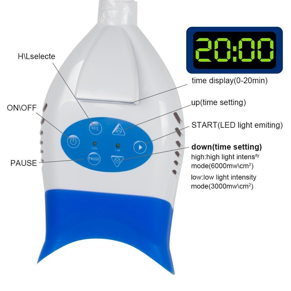OUBO 36W blue LED lights provide even illumination