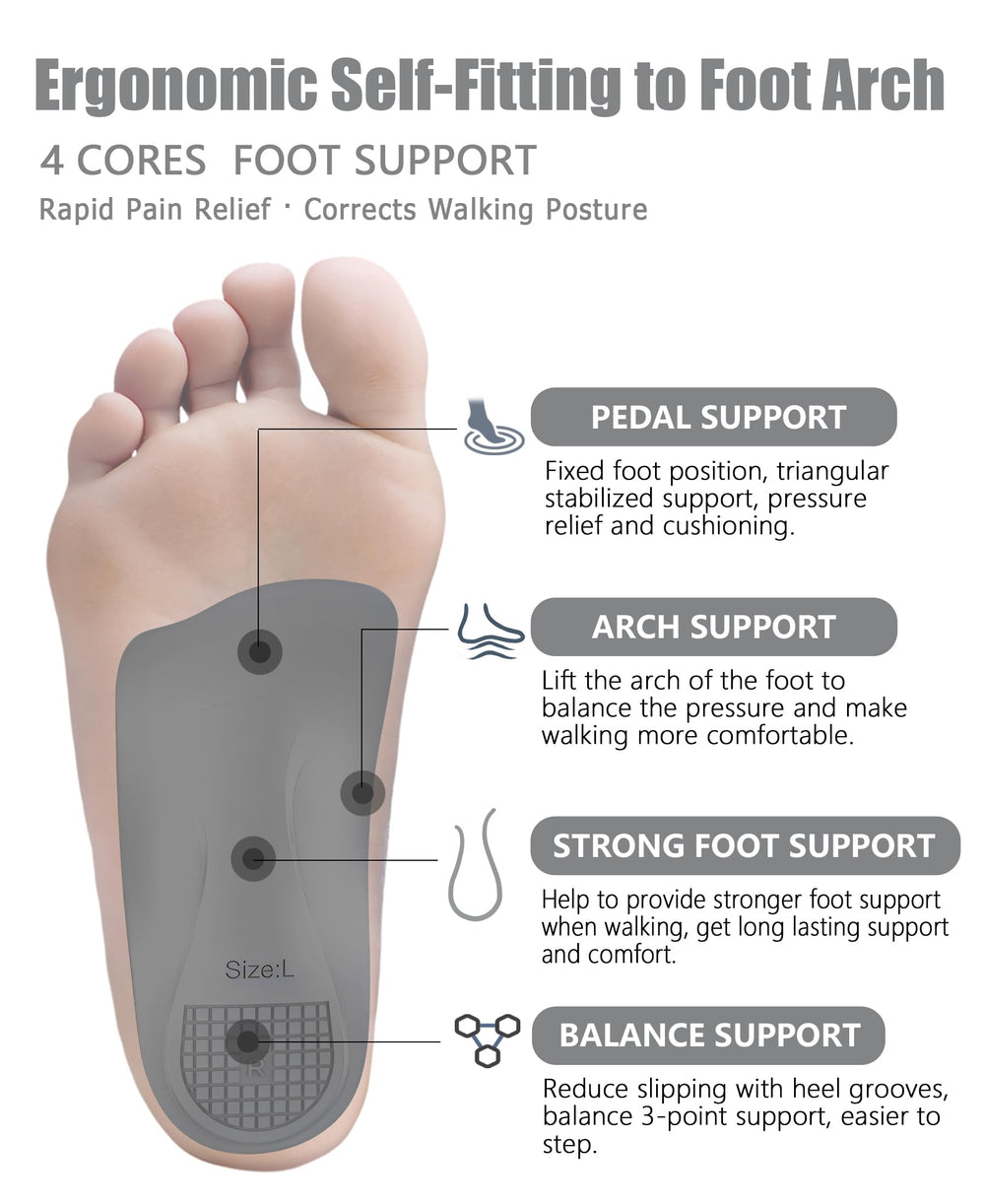 OUOKK 3/4 length arch support inserts side profile illustrating slim fit for versatile shoes