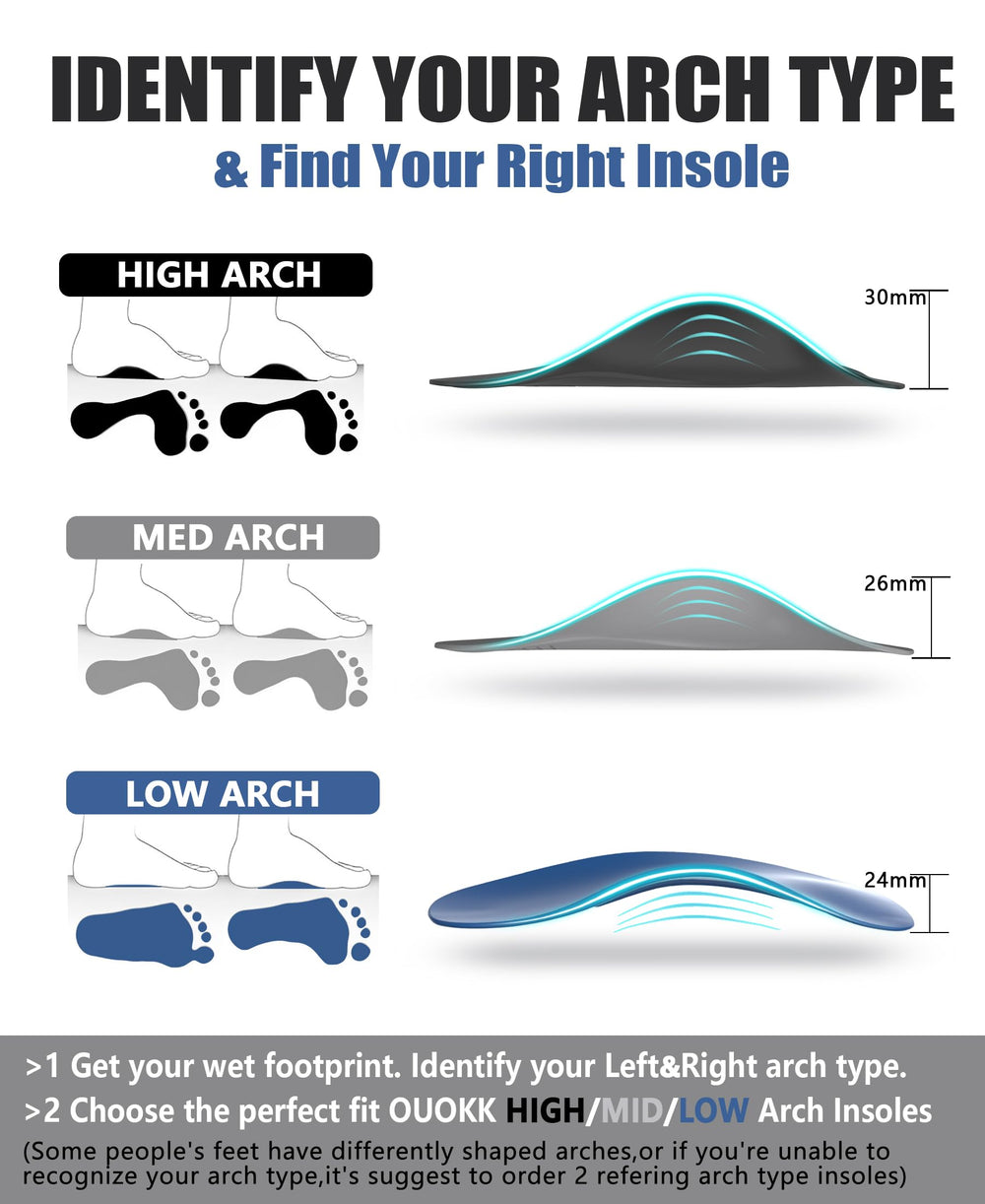 OUOKK heavy-duty arch support inserts inside a shoe for durable all-day wear