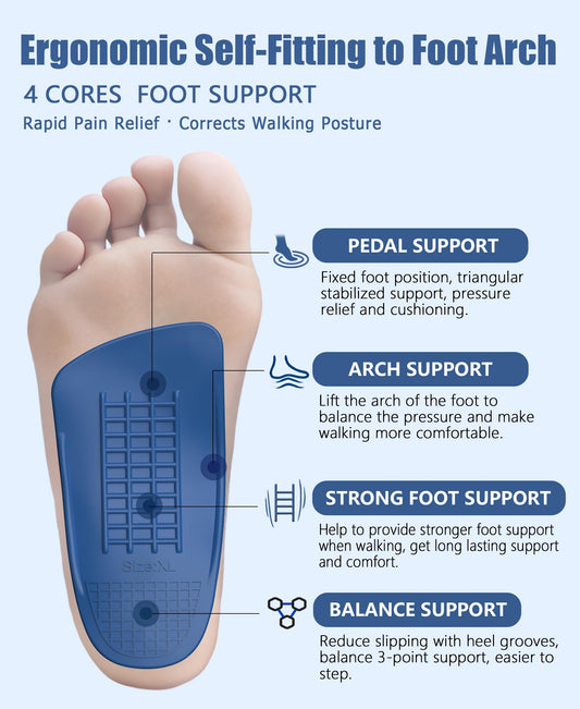 OUOKK low arch support insert, 3/4 length, top view showing slim, shoe-friendly profile.