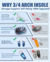 OUOKK orthotics inserts for men and women, designed for daily use in most shoes.