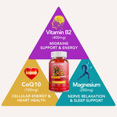 ourui one vitamin b2 gummies bottle back label shows riboflavin 400mg and CoQ10 for energy support.