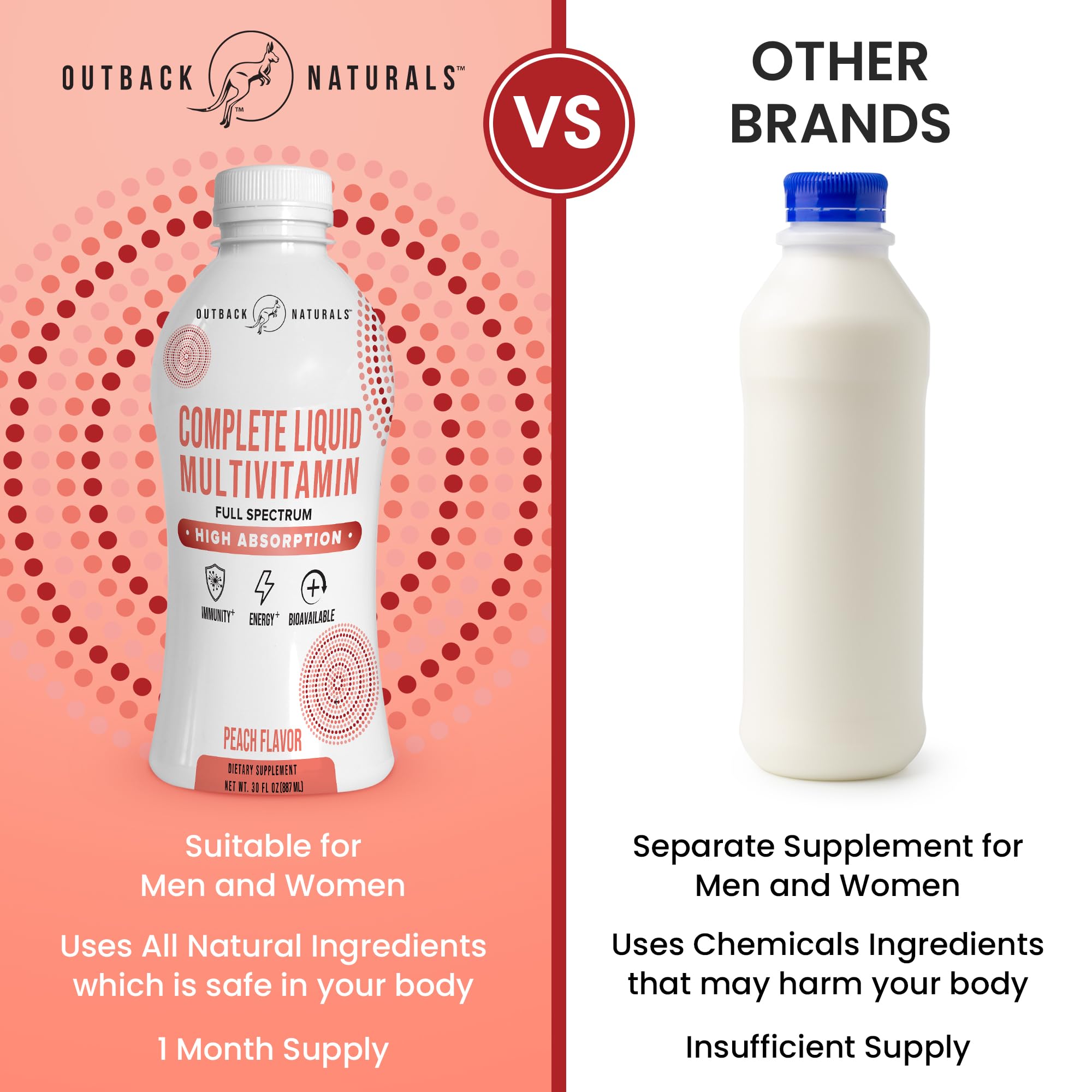 Outback Naturals Complete Liquid Multivitamin label closeup highlights a clean, sugar-free formulation