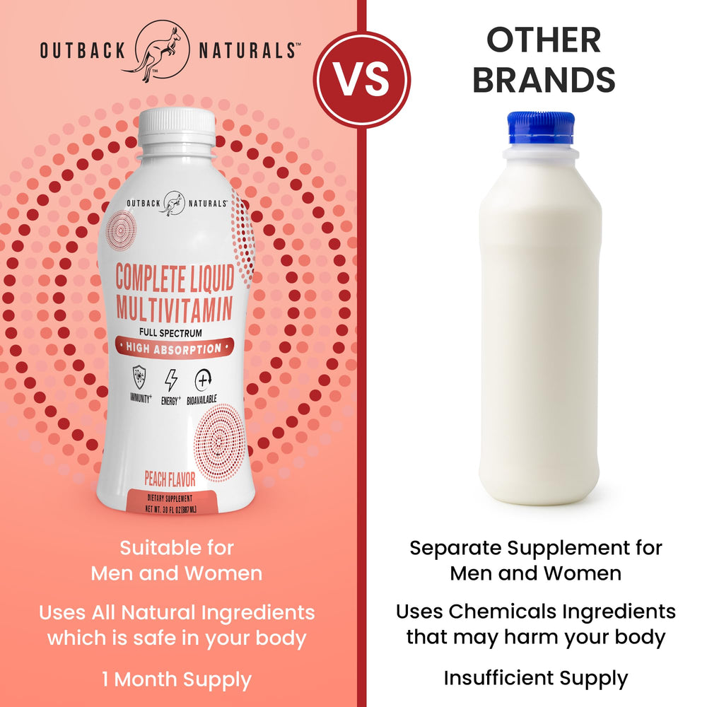 Outback Naturals Complete Liquid Multivitamin label closeup highlights a clean, sugar-free formulation