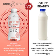 Outback Naturals Complete Liquid Multivitamin label closeup highlights a clean, sugar-free formulation