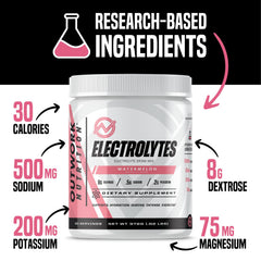 Outwork Nutrition Electrolytes Powder Eases cramps during training sessions
