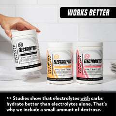 Outwork Nutrition Electrolytes Powder Citrus flavor closeup highlights refreshing taste