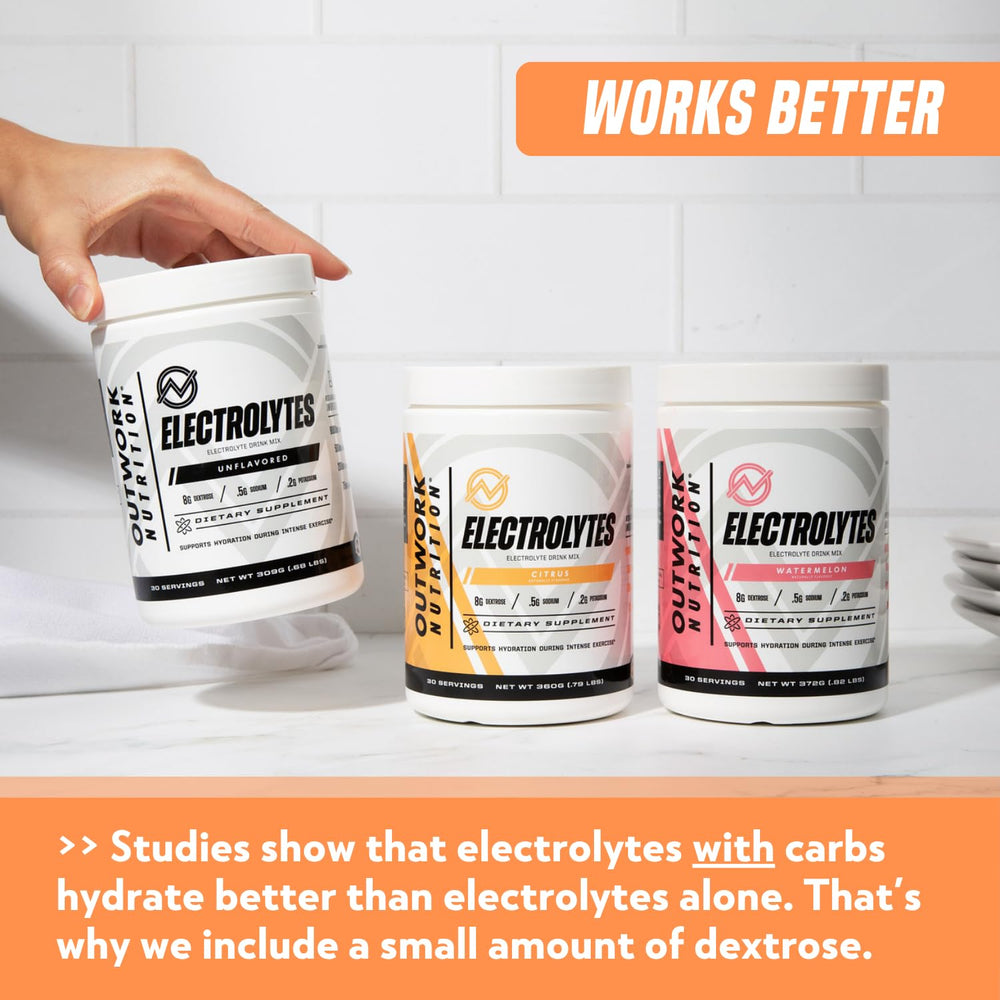 Pouring Outwork Electrolytes Powder into water for quick, balanced hydration during intense sessions