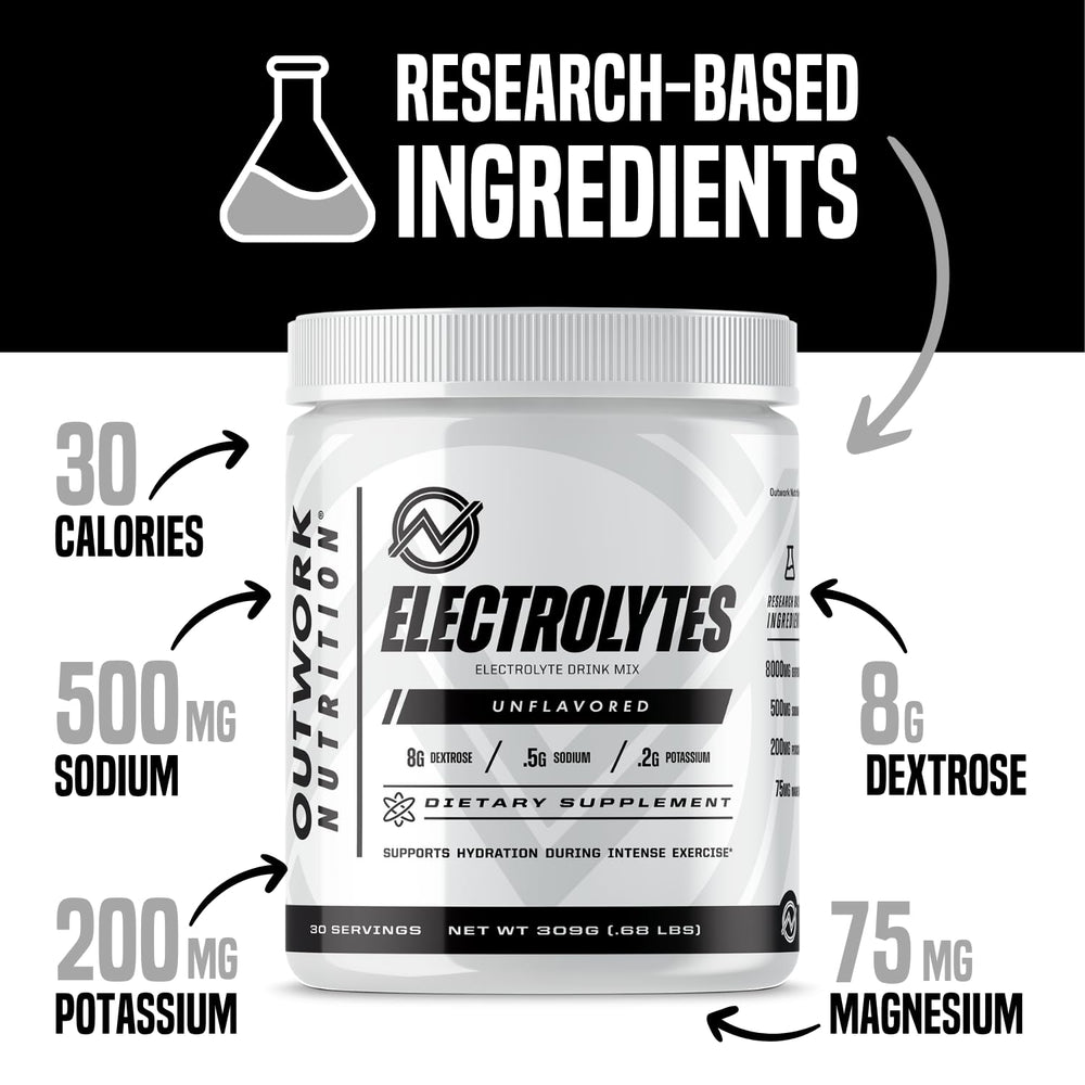 Outwork Nutrition Electrolytes Powder scoop demonstrates easy dosing