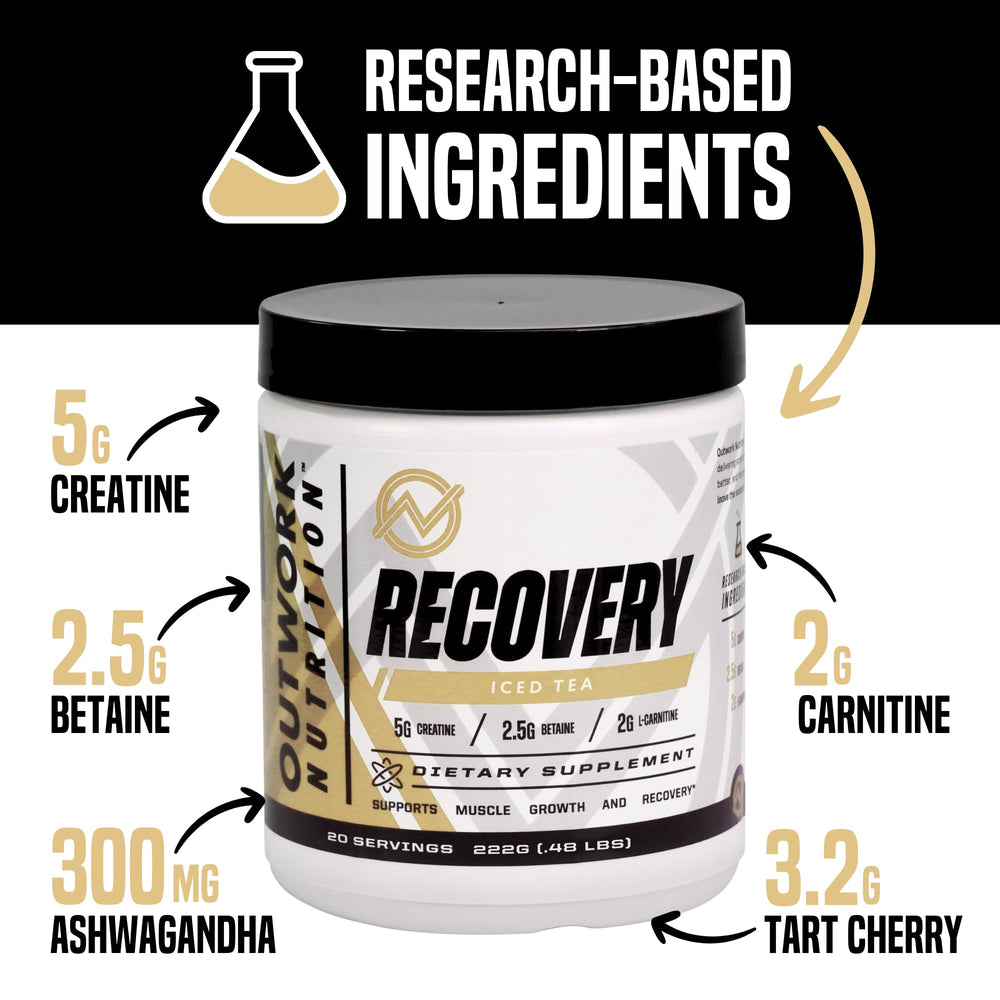 Outwork Nutrition KSM-66 Ashwagandha bottle signals balanced recovery and stress relief.