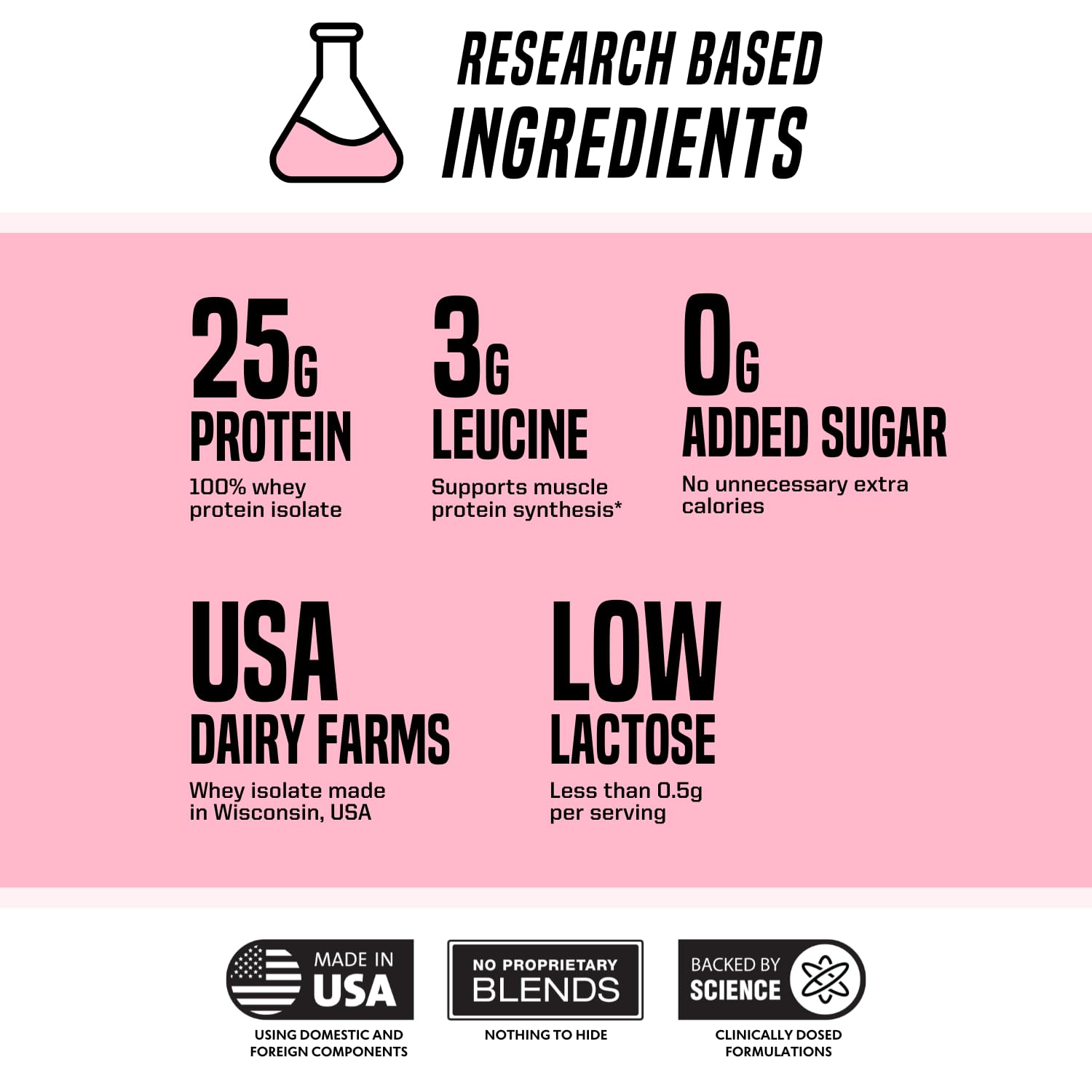 Low-lactose Outwork Nutrition whey isolate for gentler digestion.