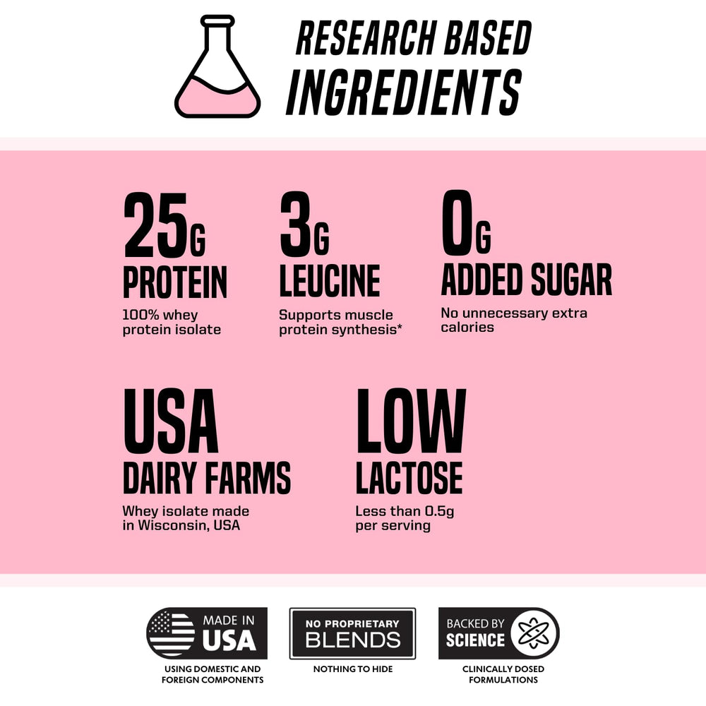 Low-lactose Outwork Nutrition whey isolate for gentler digestion.