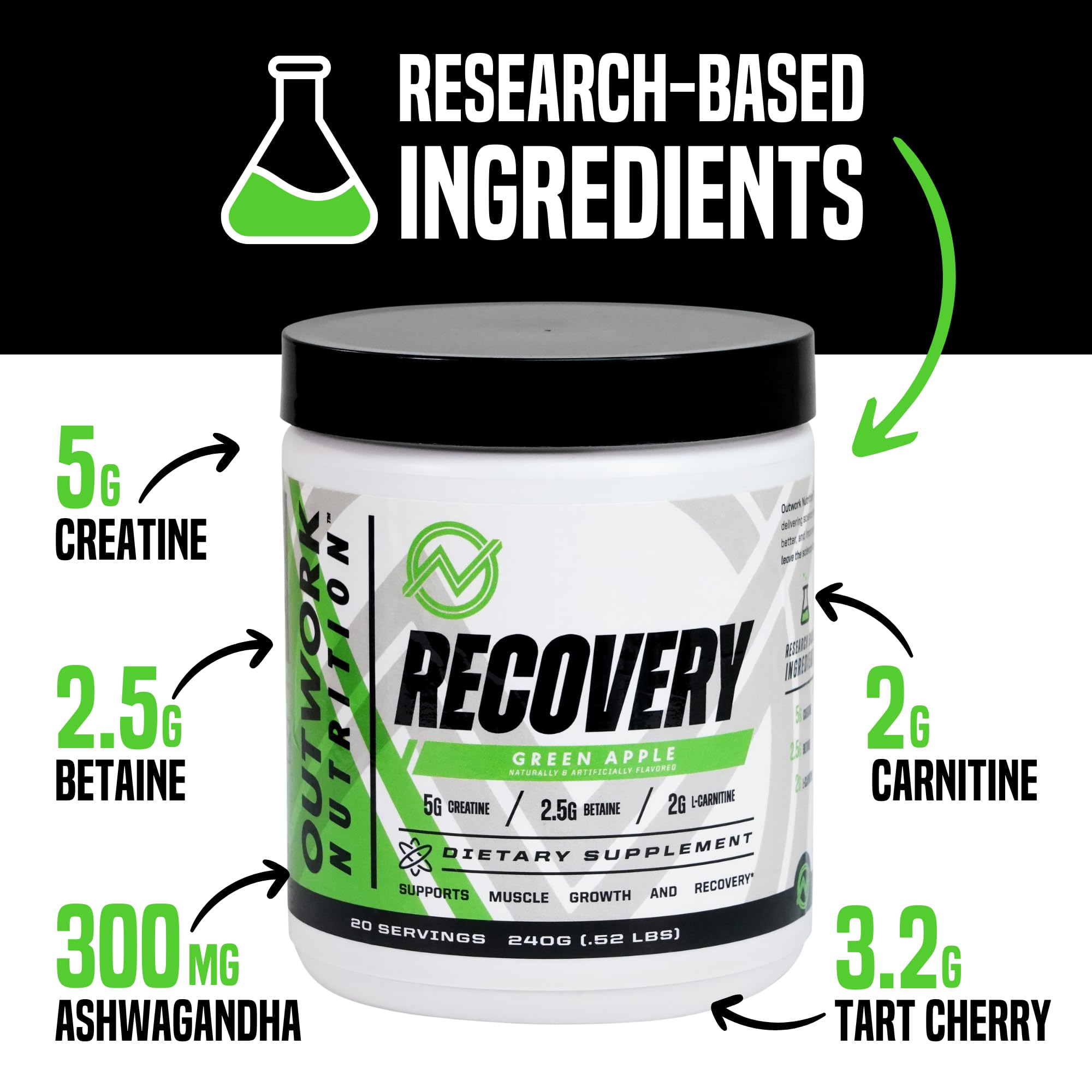 Outwork Nutrition postworkout powder being poured into glass for quick recovery