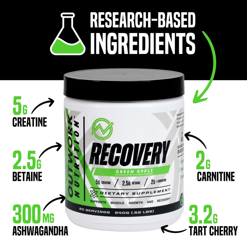 Outwork Nutrition postworkout powder being poured into glass for quick recovery