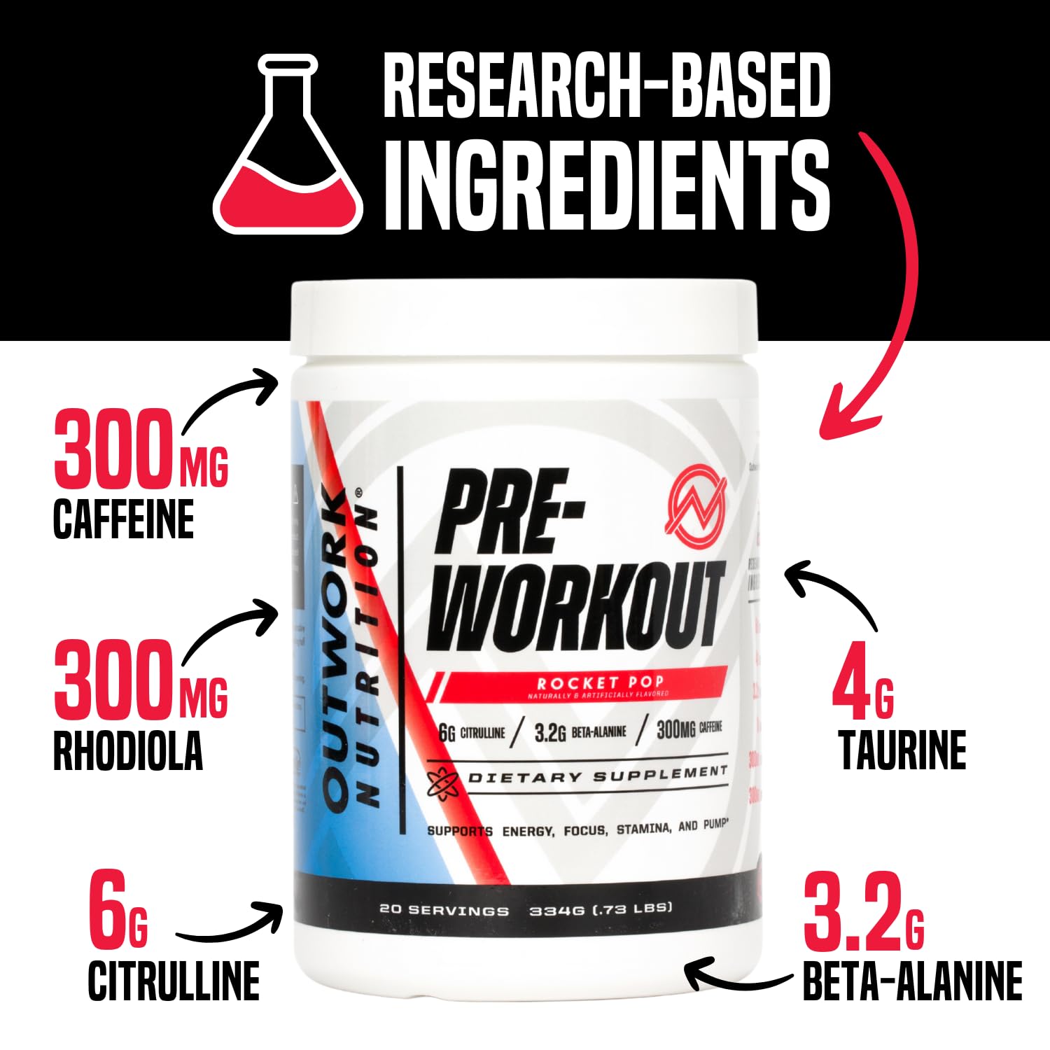 Ingredients panel highlights citrulline malate and beta alanine for endurance support.