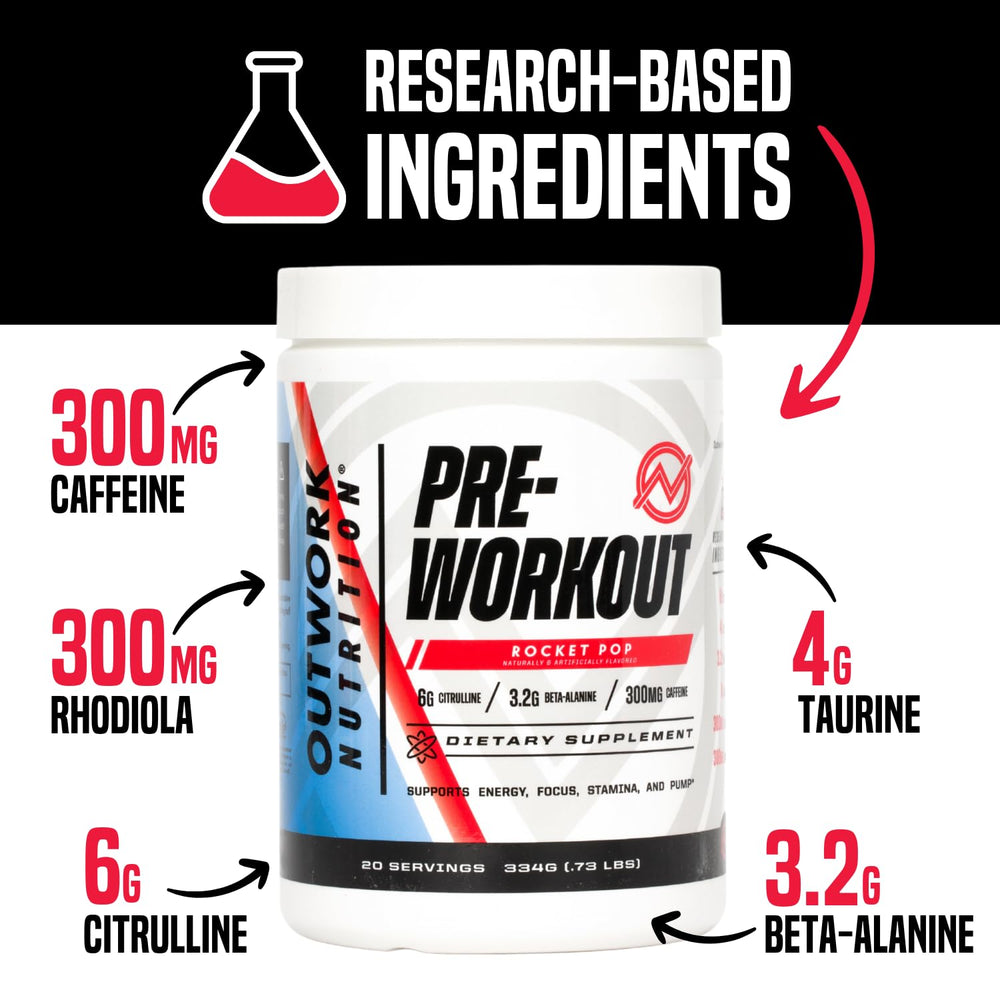 Ingredients panel highlights citrulline malate and beta alanine for endurance support.