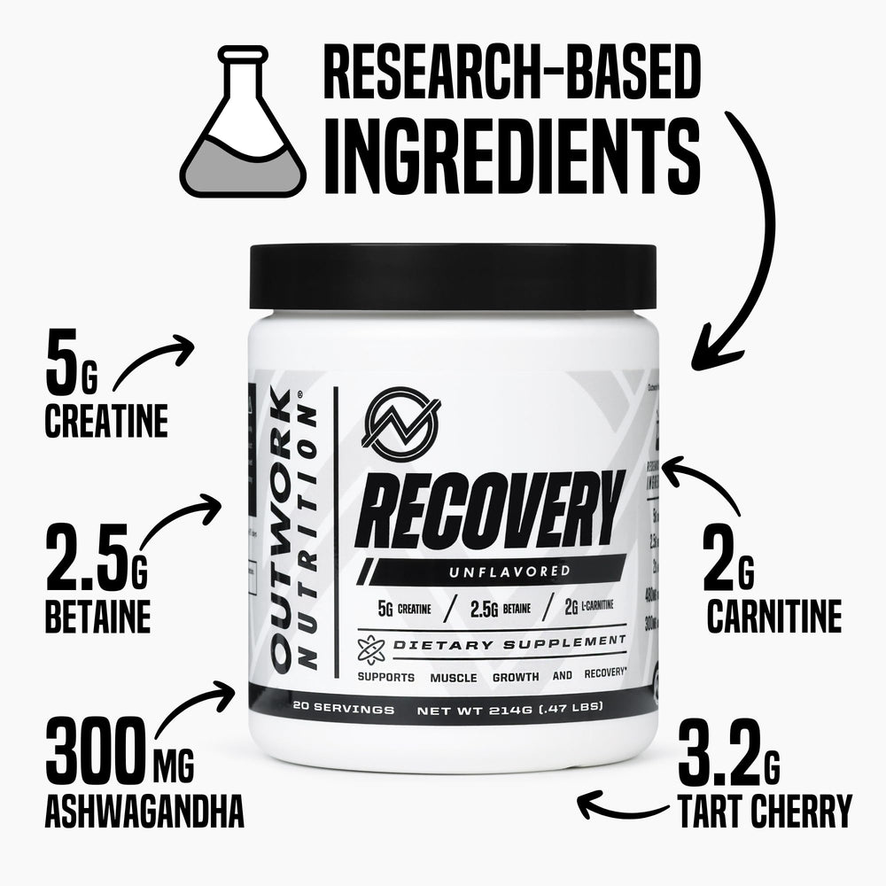 Outwork Nutrition Tart Cherry Powder helps reduce post-workout soreness naturally.