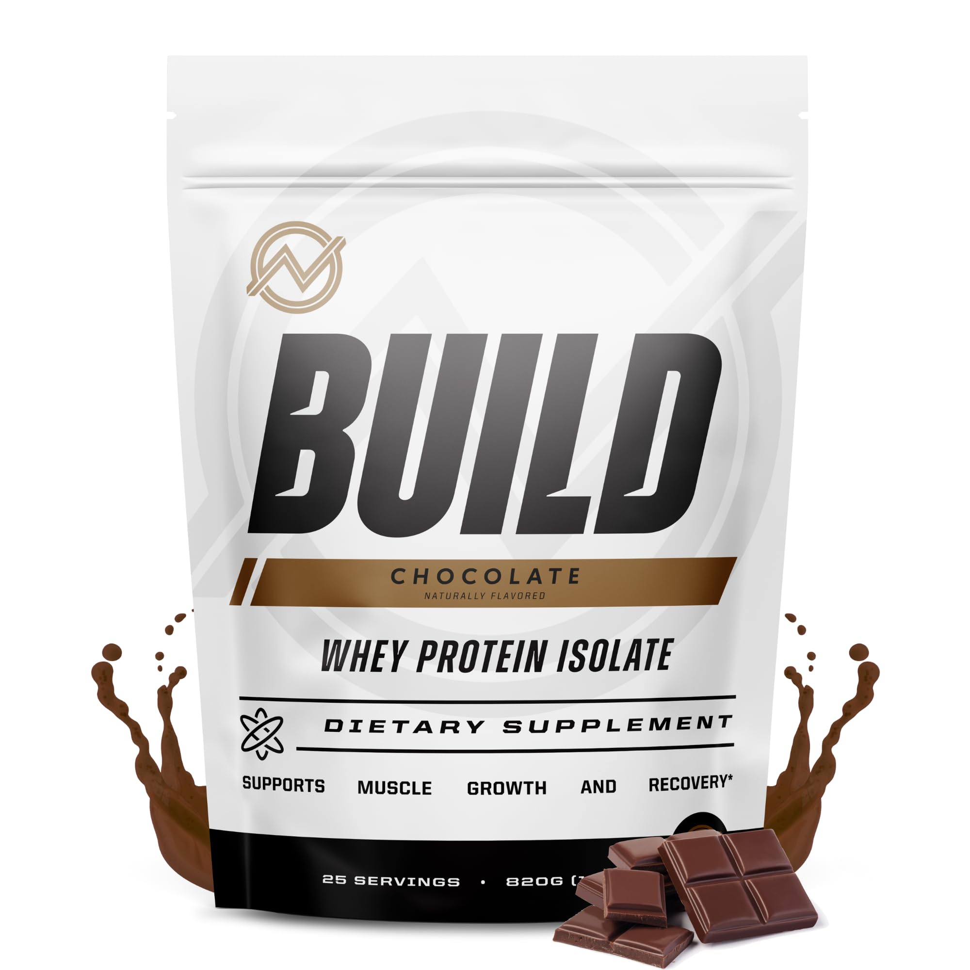 Outwork Nutrition Whey Isolate bottle shows quick protein delivery for post-workout recovery