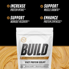 Outwork Nutrition whey isolate bottle showing high-protein content and gluten-free formula.