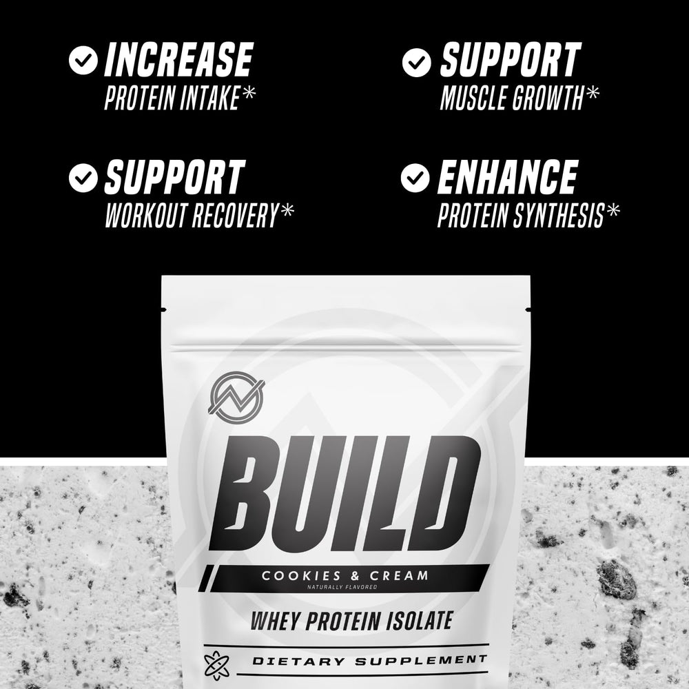 Outwork Nutrition whey isolate Cookies & Cream scoop for rapid protein delivery