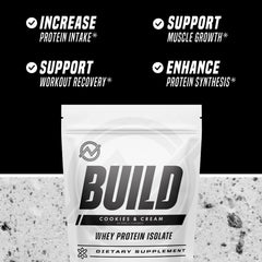 Outwork Nutrition whey isolate Cookies & Cream scoop for rapid protein delivery