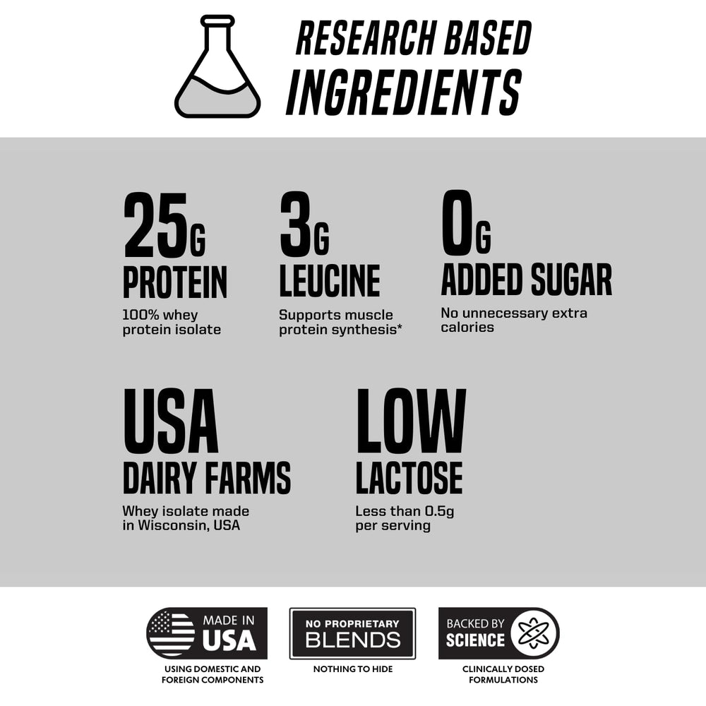 Outwork Nutrition whey isolate label closeup showing USA dairy origins and purity.