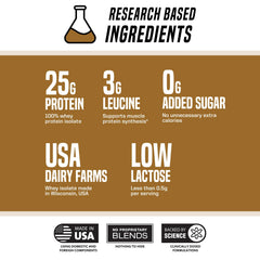 Outwork Nutrition whey isolate label emphasizes leucine-rich, lactose-light formulation.