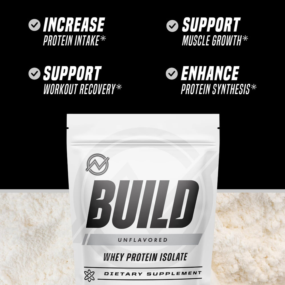 Outwork Nutrition whey isolate being poured with a scoop for quick post-workout recovery.