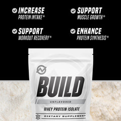 Outwork Nutrition whey isolate being poured with a scoop for quick post-workout recovery.