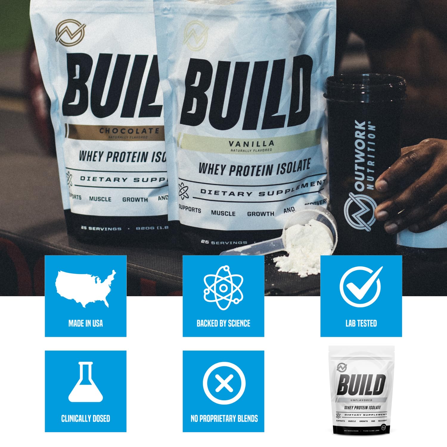 Outwork Nutrition whey isolate shake in glass illustrating easy mixing and neutral profile.