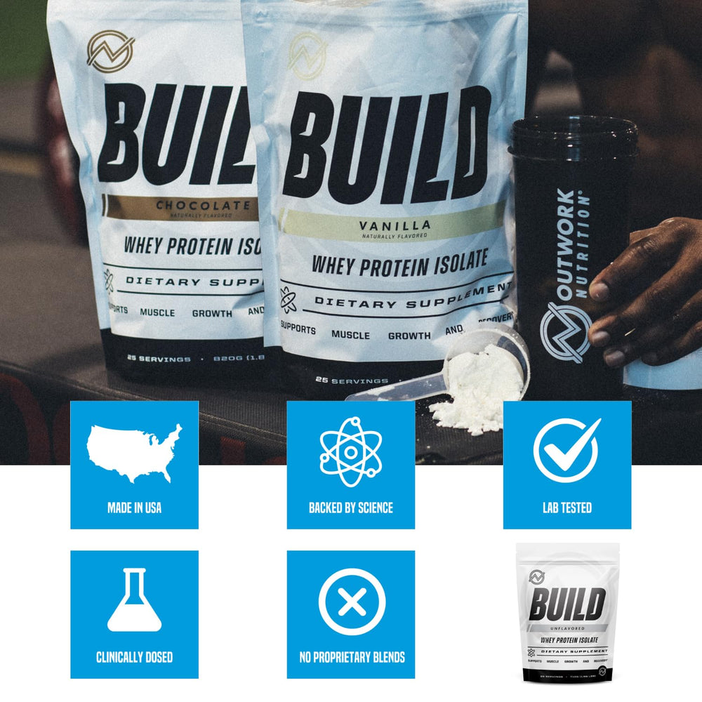 Outwork Nutrition whey isolate shake in glass illustrating easy mixing and neutral profile.