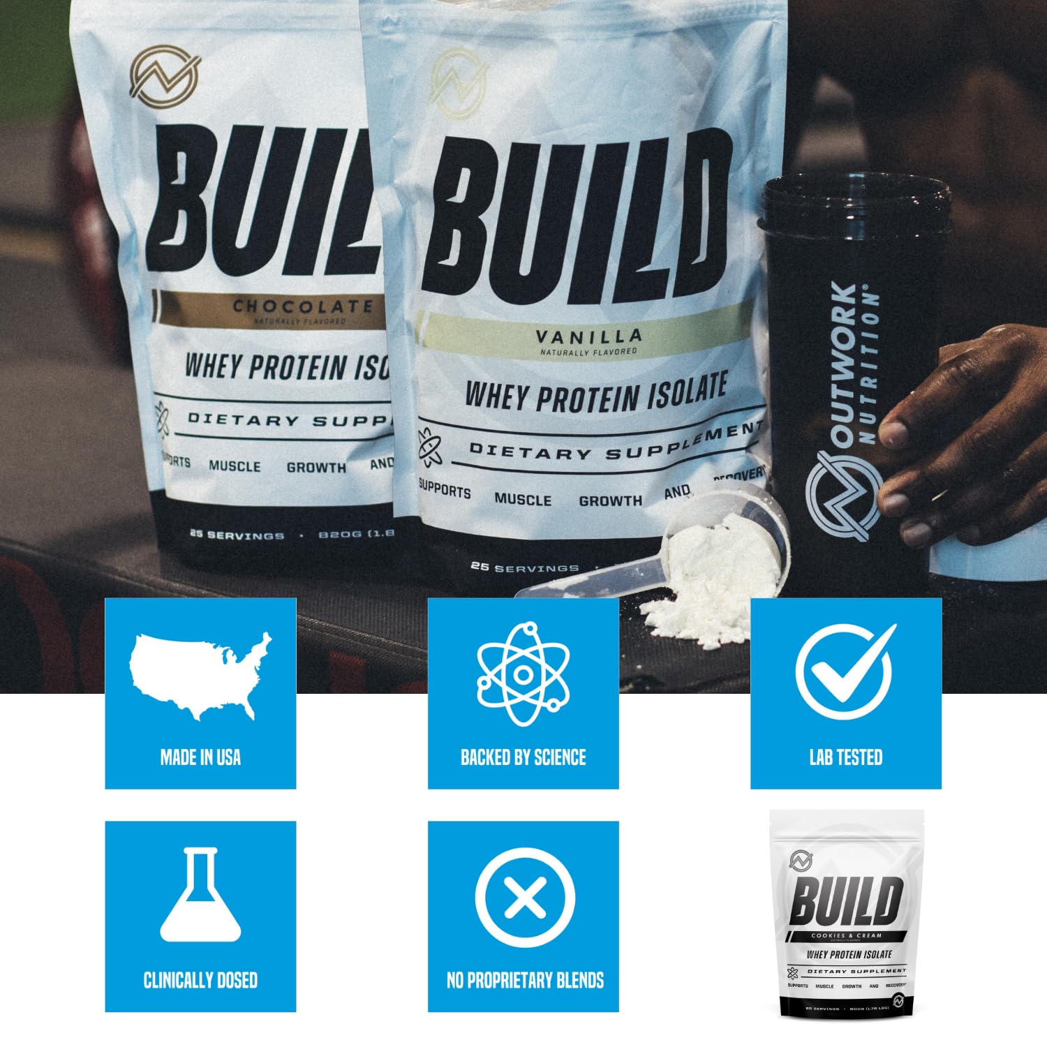 Glass of smoothie with Outwork Nutrition whey isolate post-workout protein boost