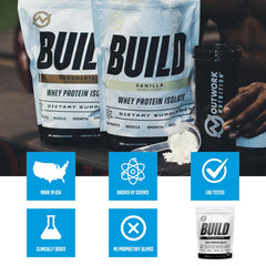 Glass of smoothie with Outwork Nutrition whey isolate post-workout protein boost