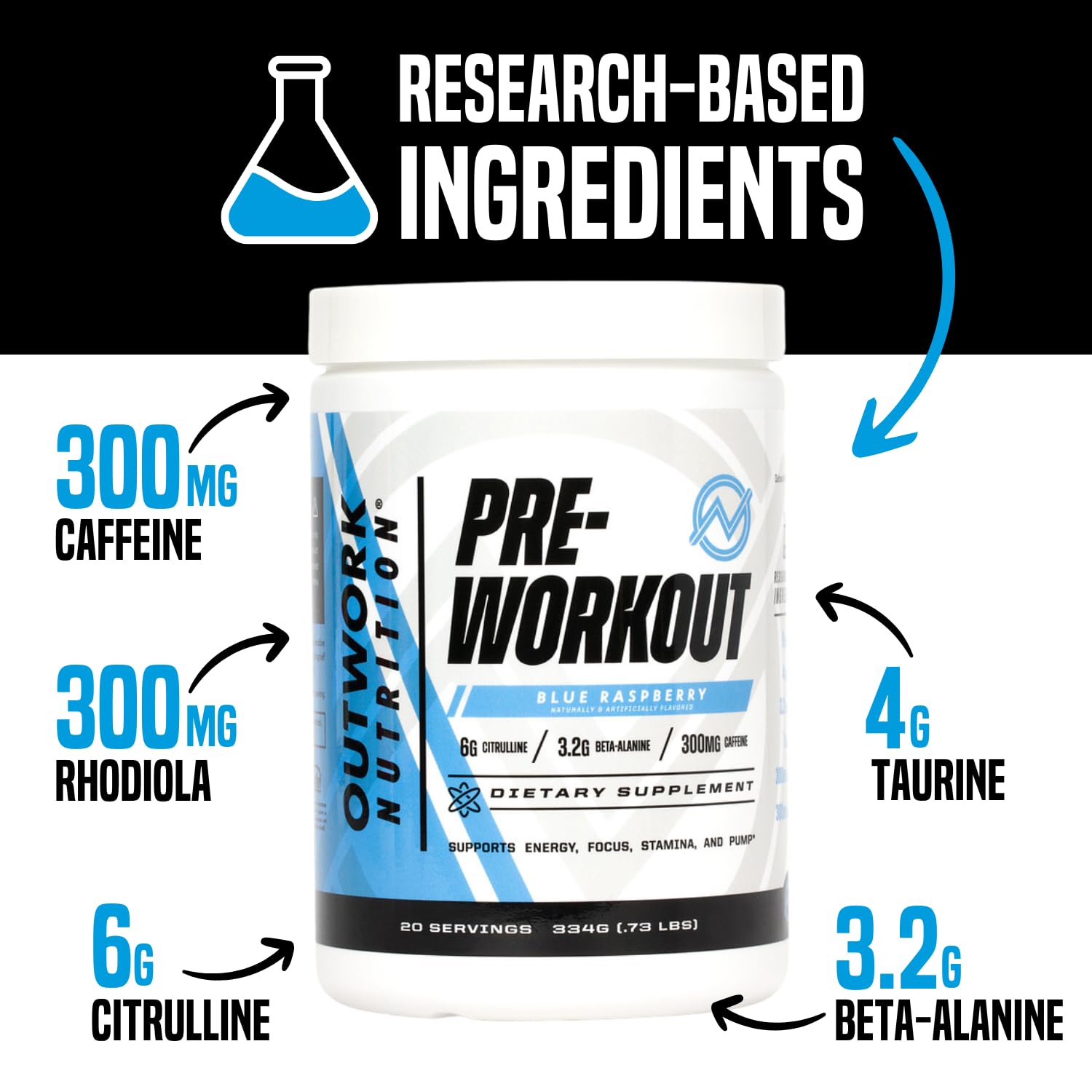 Outwork preworkout taurine and rhodiola supporting focus during training