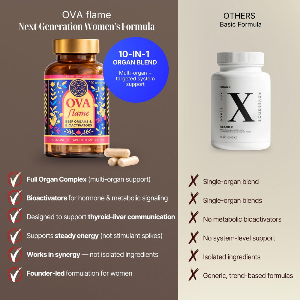 BioPerine-enhanced capsules signify improved nutrient uptake.
