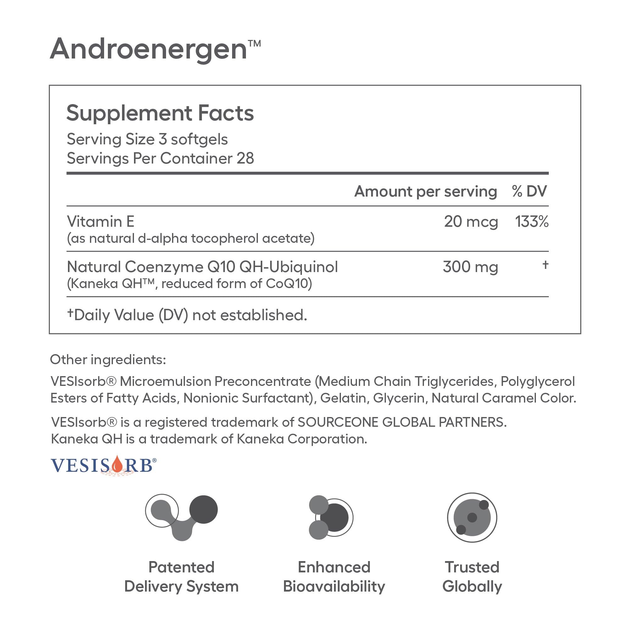 Ovaterra AndroEnergen CoQ10 100mg softgel closeup suggesting energy support.