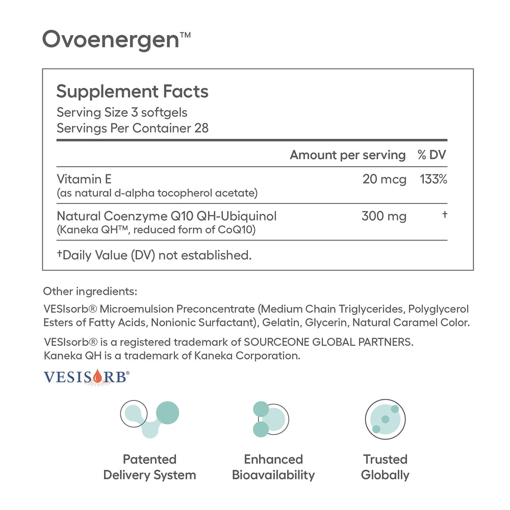 Close-up of OvoEnergen capsules highlighting ubiquinol content and high absorption