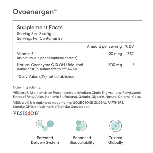 Close-up of OvoEnergen capsules highlighting ubiquinol content and high absorption